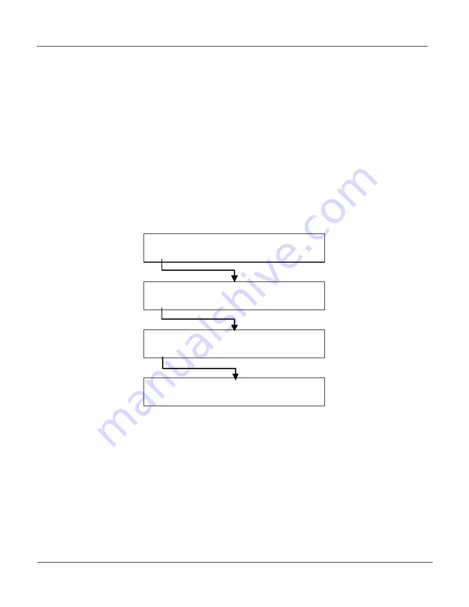 Teledyne 400E Instruction Manual Download Page 241