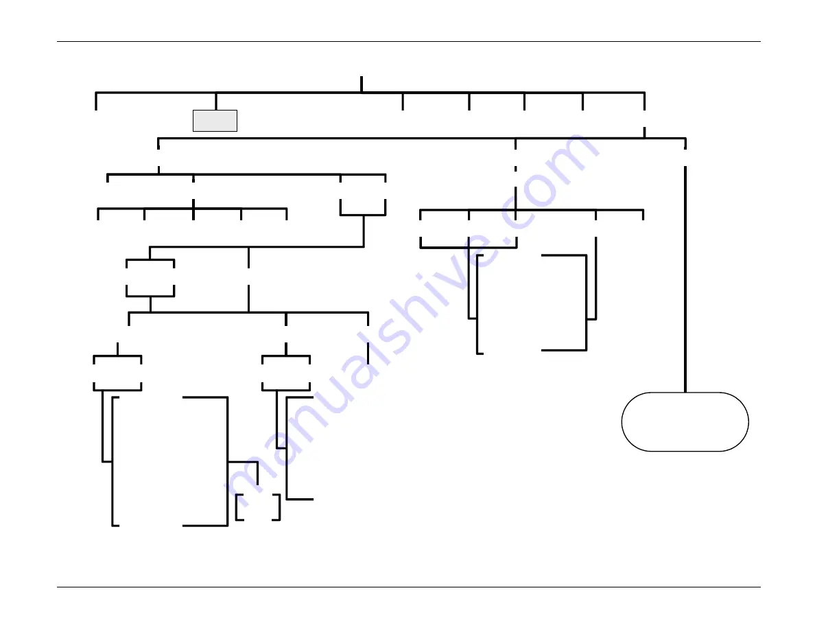 Teledyne 400E Instruction Manual Download Page 274