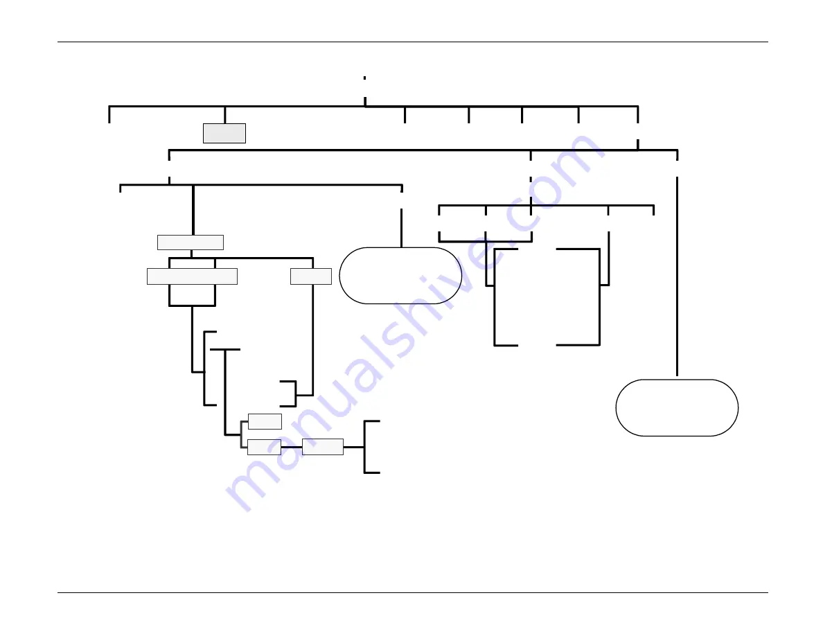 Teledyne 400E Instruction Manual Download Page 275