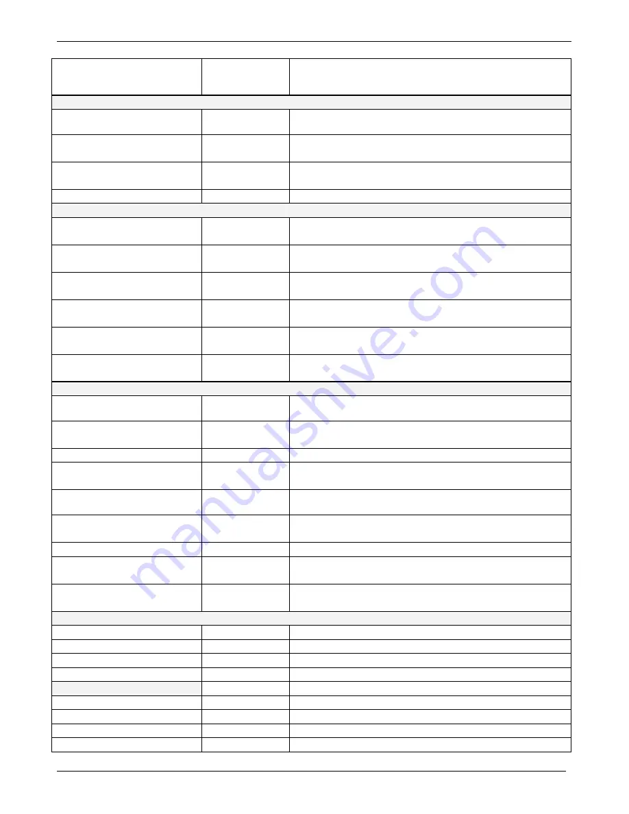 Teledyne 400E Instruction Manual Download Page 285