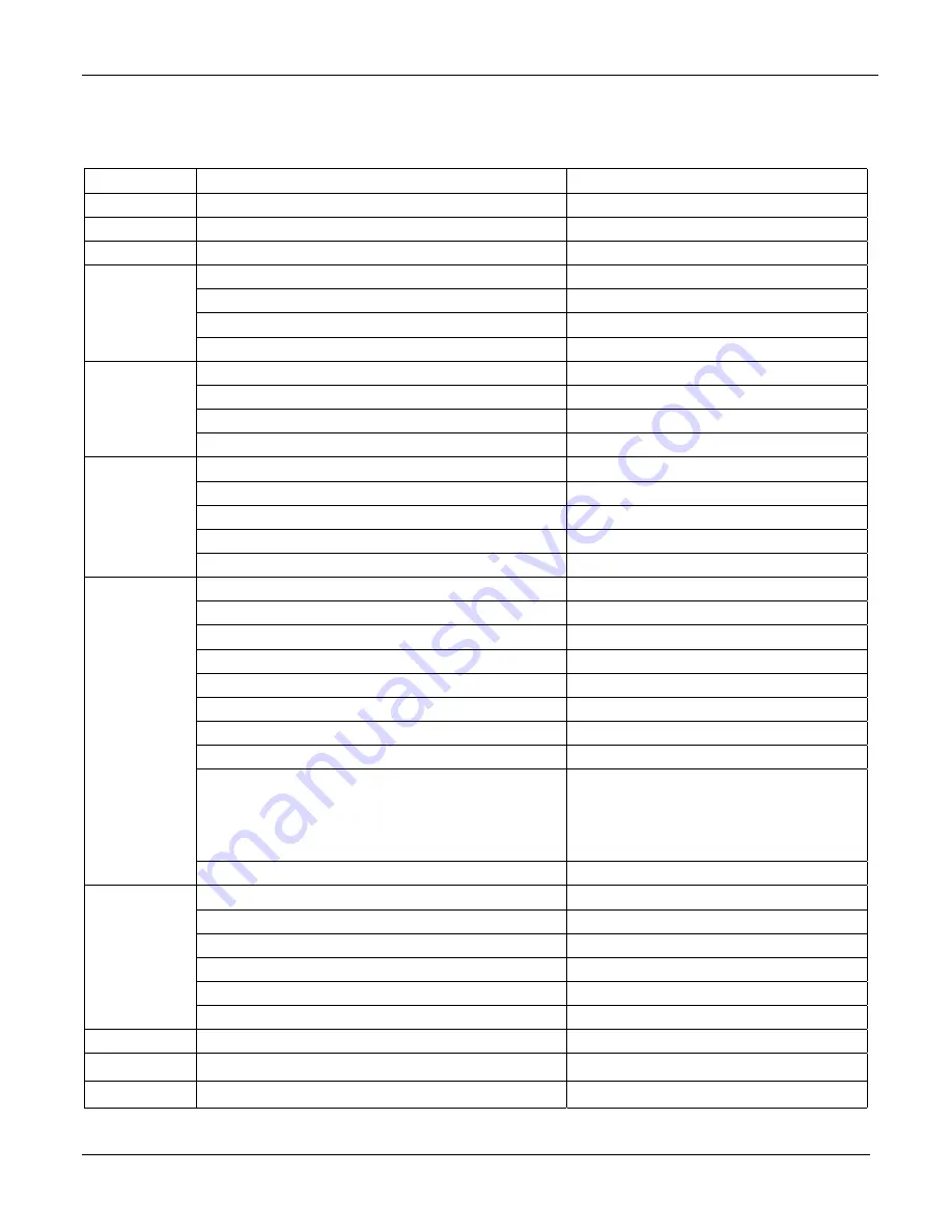 Teledyne 400E Instruction Manual Download Page 289