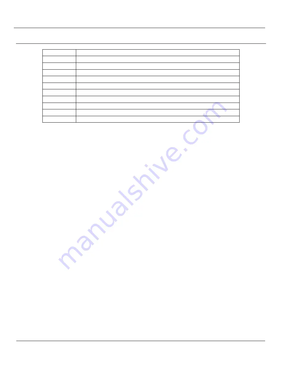 Teledyne 400E Instruction Manual Download Page 295