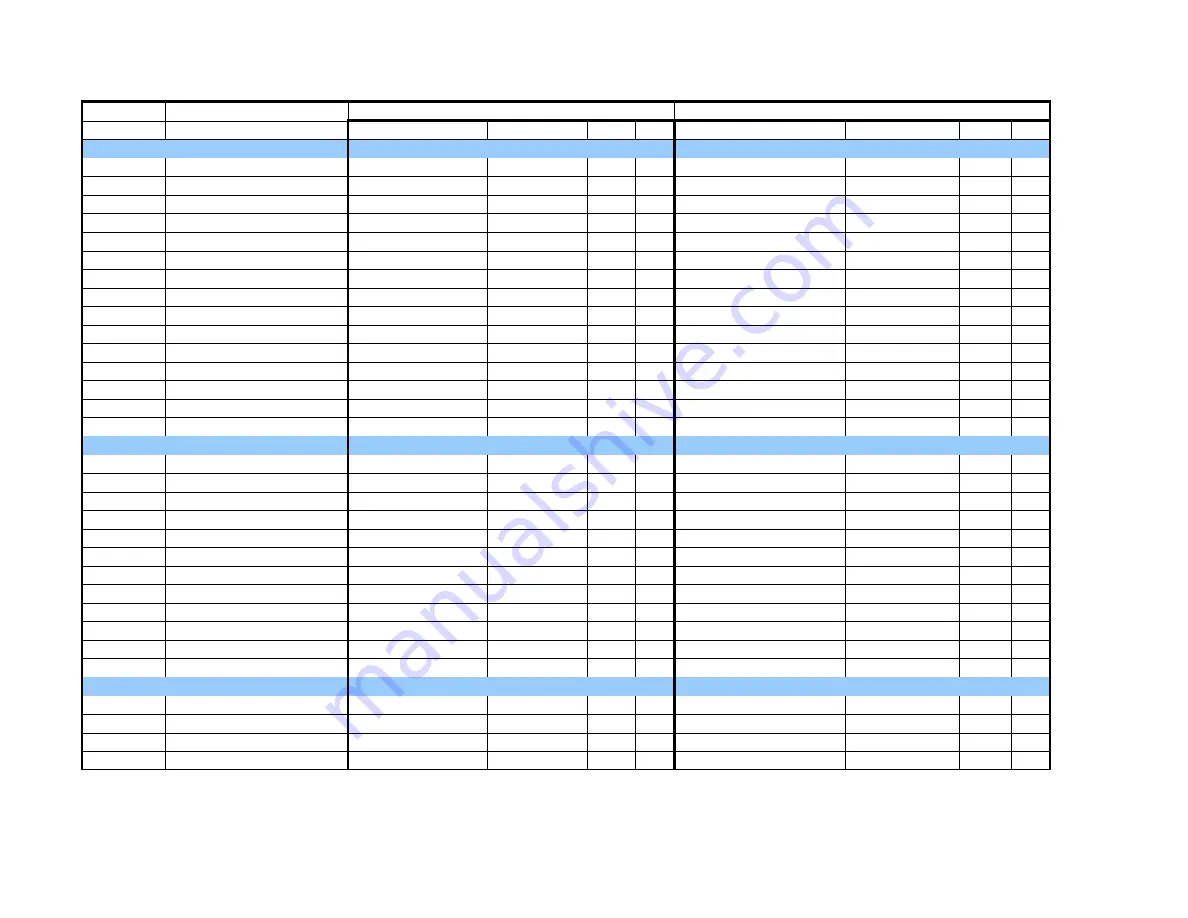 Teledyne 400E Instruction Manual Download Page 298