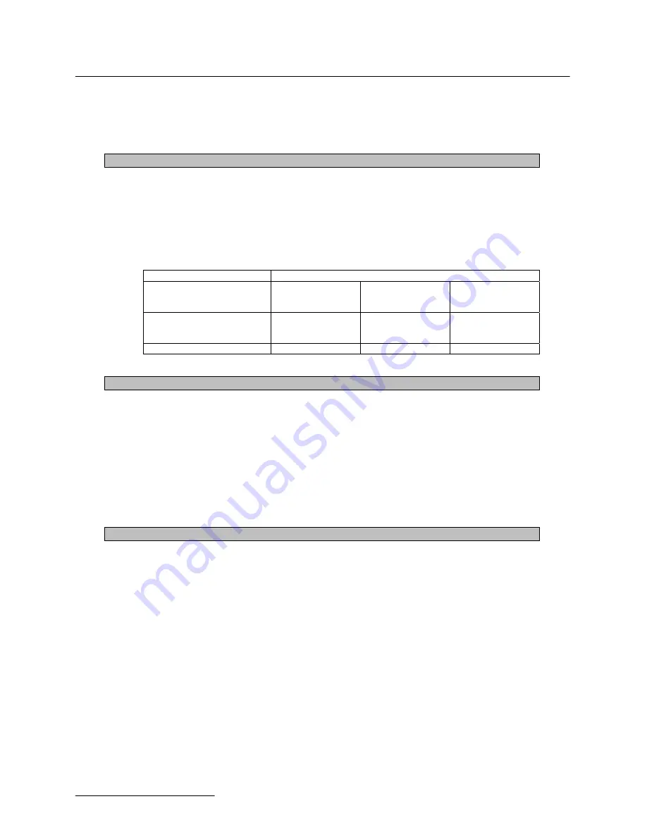 Teledyne 4220 Installation And Operation Manual Download Page 188