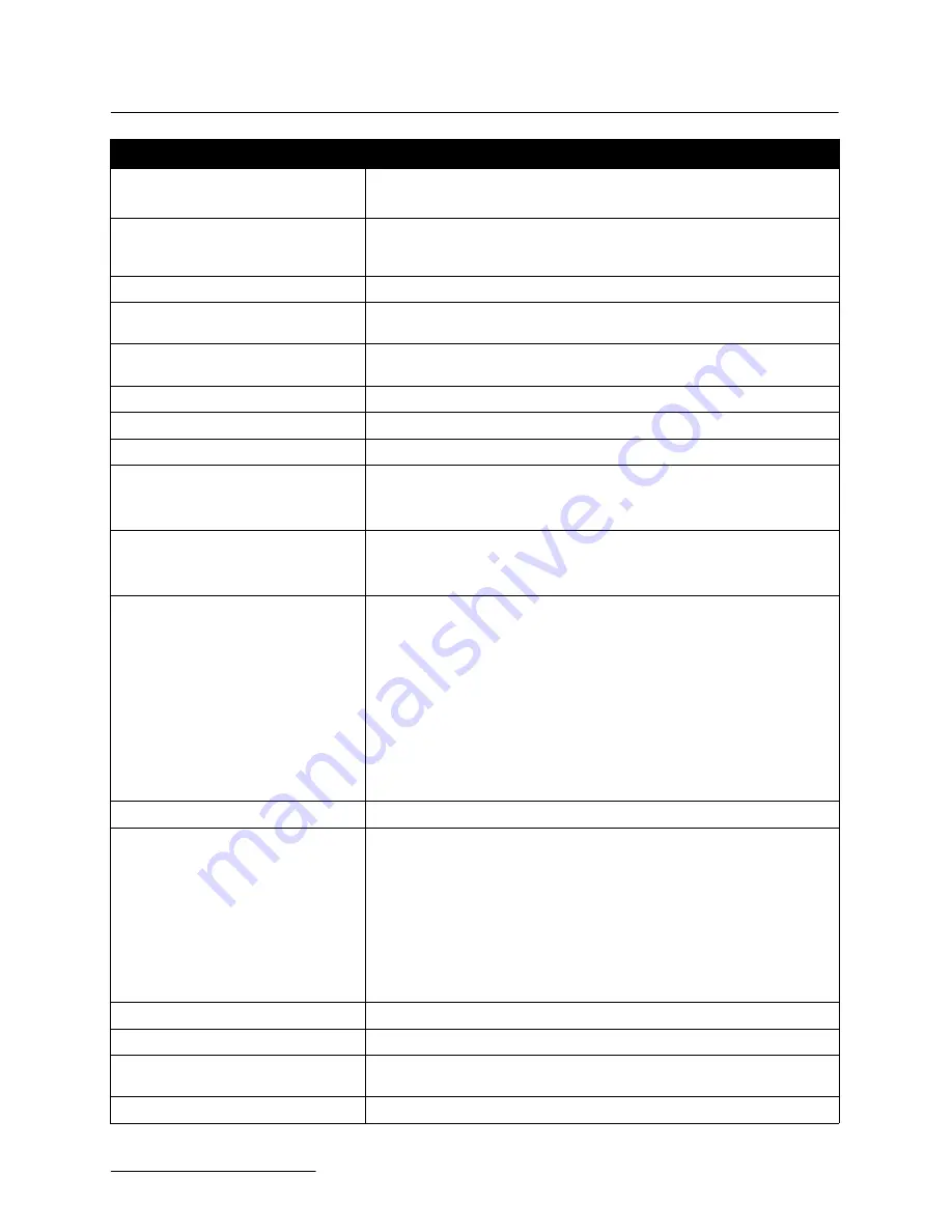 Teledyne 4250 Installation And Operation Manual Download Page 22