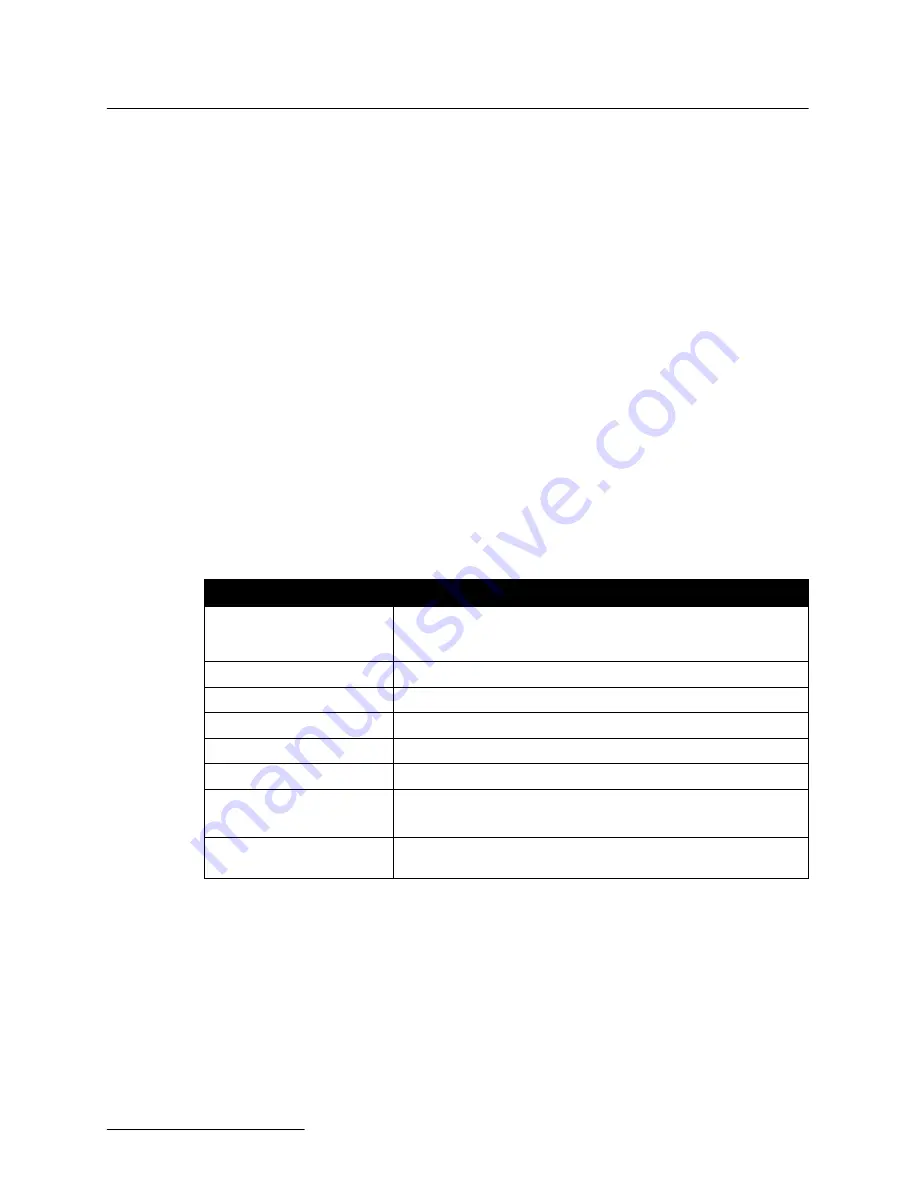 Teledyne 4250 Installation And Operation Manual Download Page 130