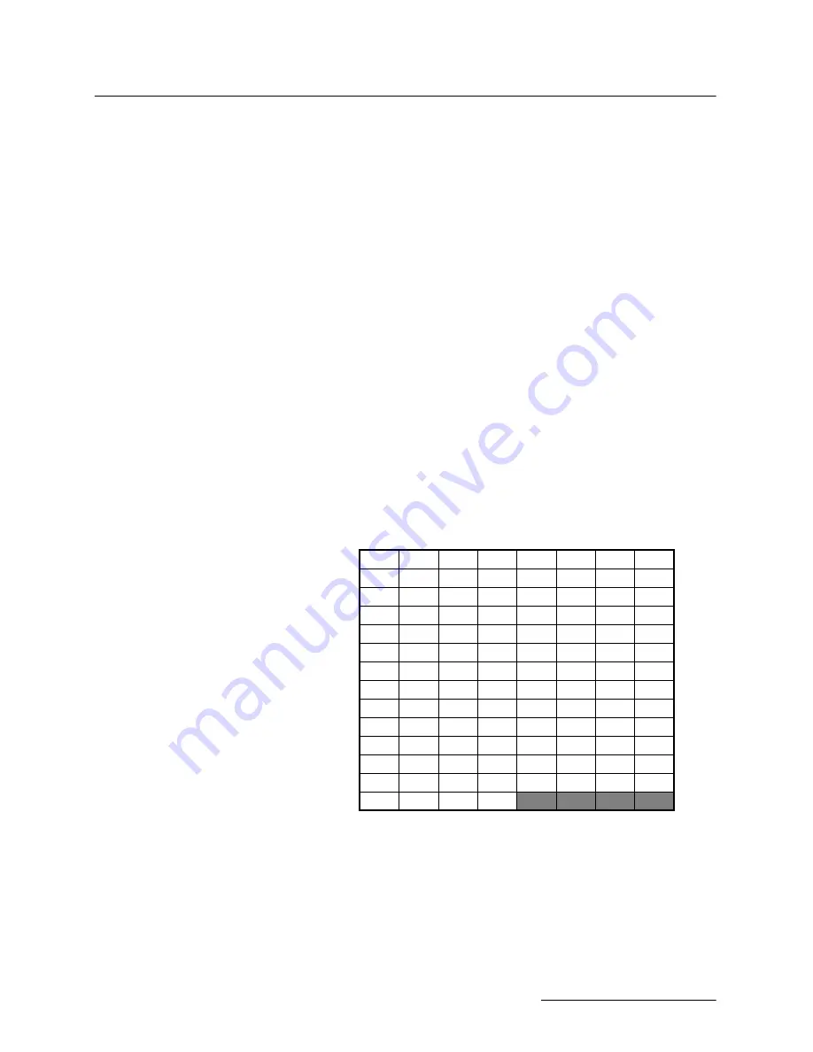 Teledyne 4250 Installation And Operation Manual Download Page 171