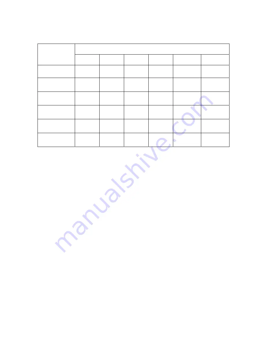 Teledyne 4250 Installation And Operation Manual Download Page 195