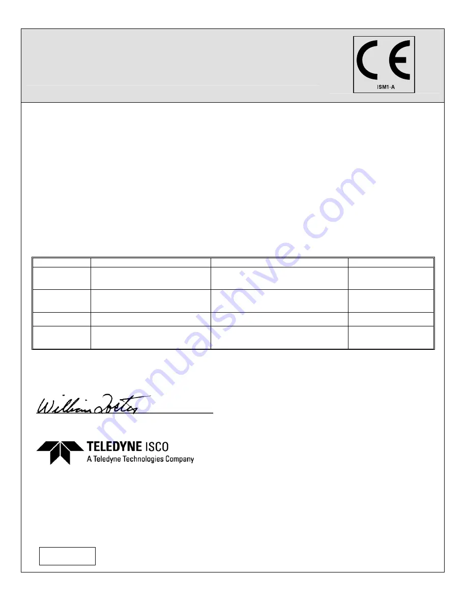 Teledyne 4250 Installation And Operation Manual Download Page 201