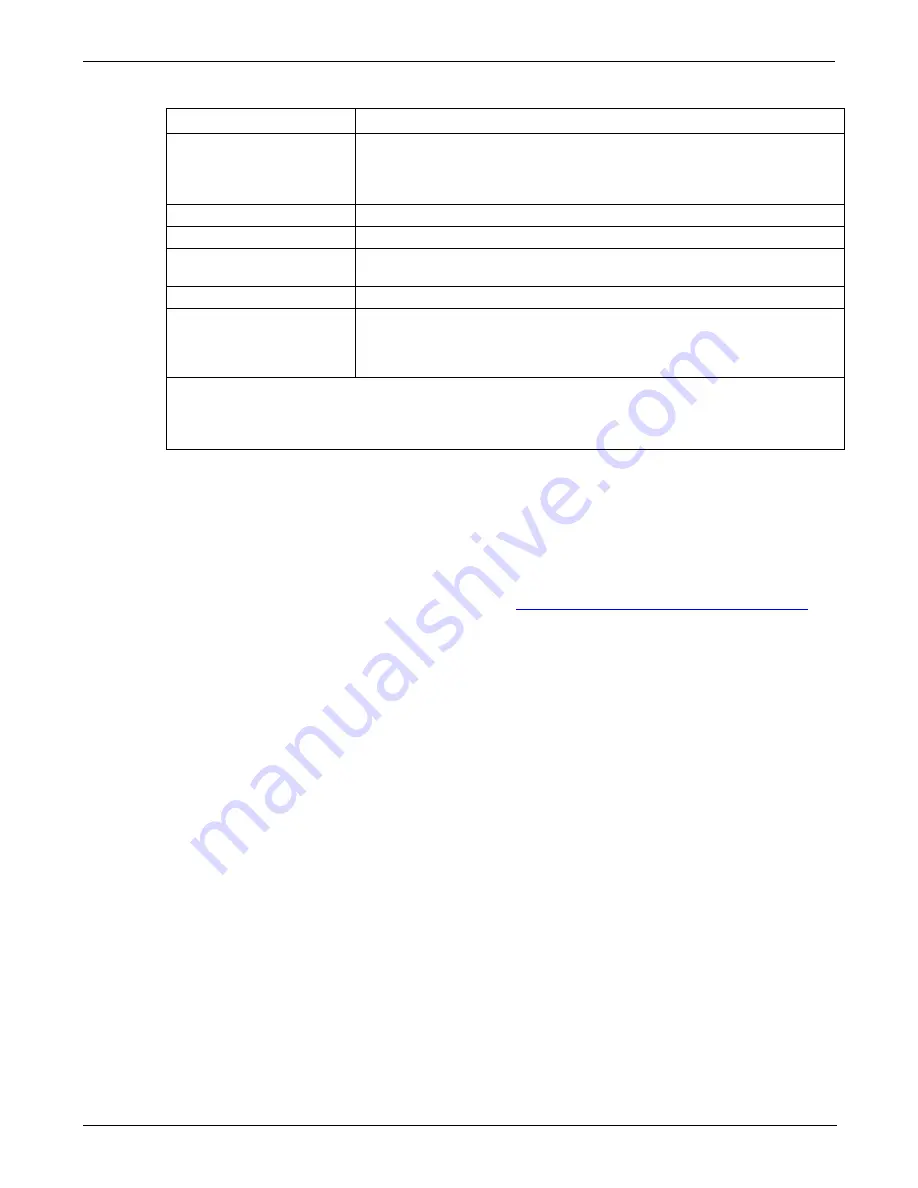 Teledyne 430 User Manual Download Page 12