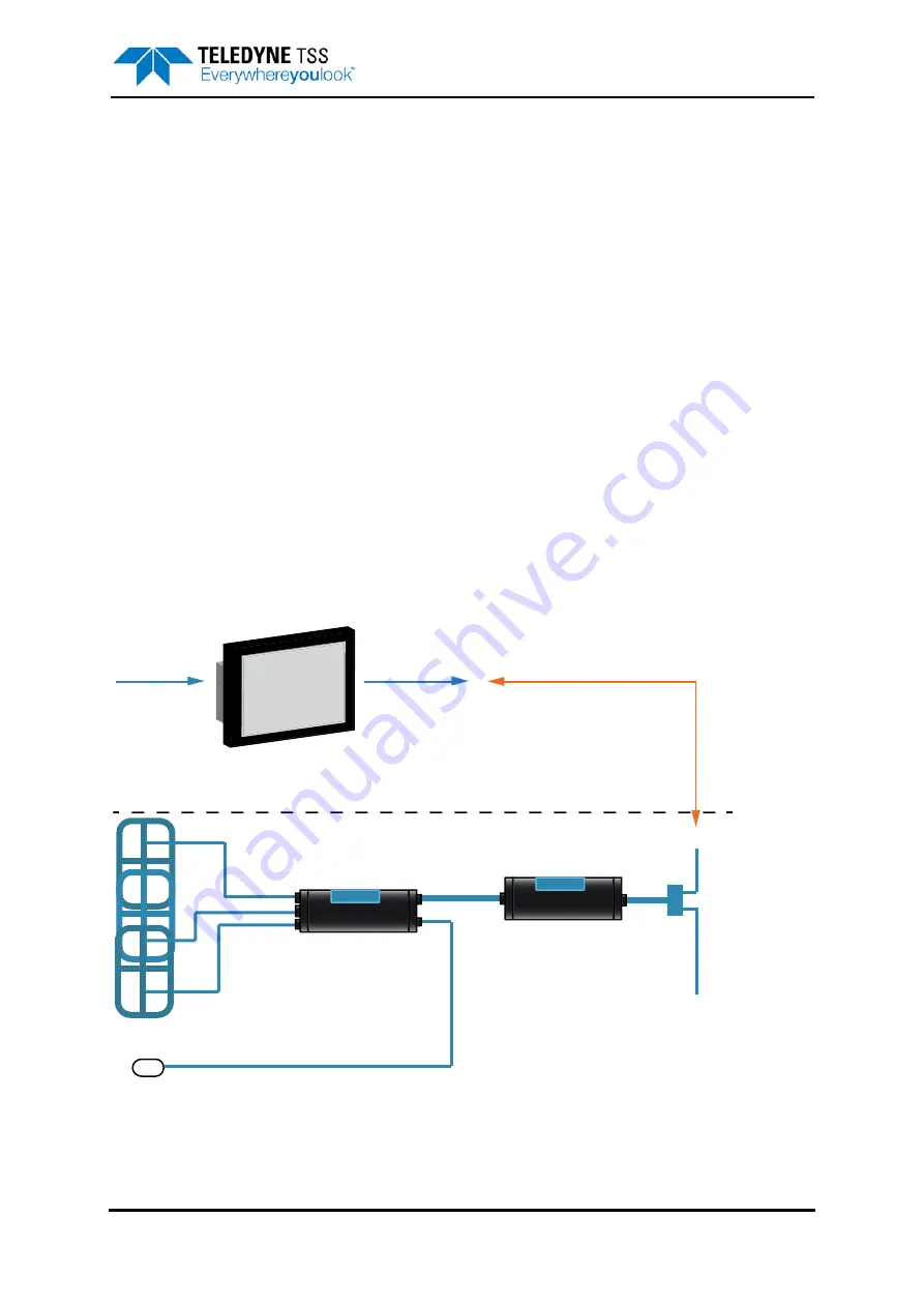 Teledyne 440 System Manual Download Page 25