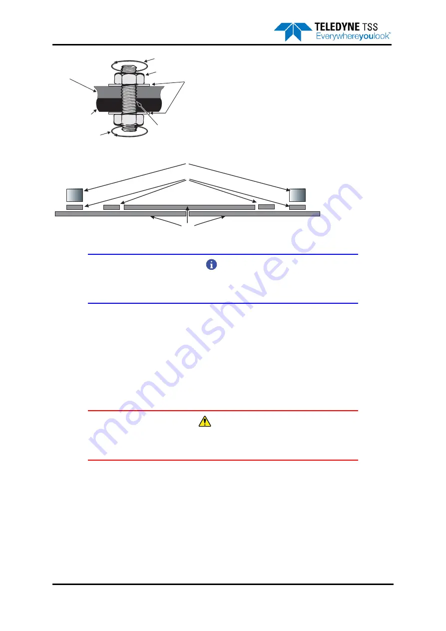 Teledyne 440 System Manual Download Page 44