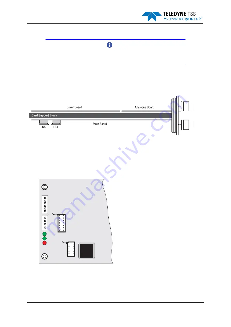 Teledyne 440 System Manual Download Page 58