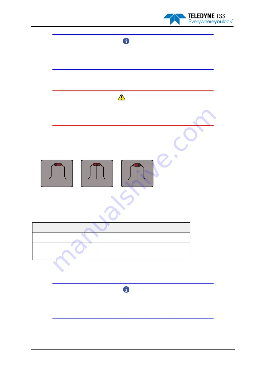 Teledyne 440 System Manual Download Page 60