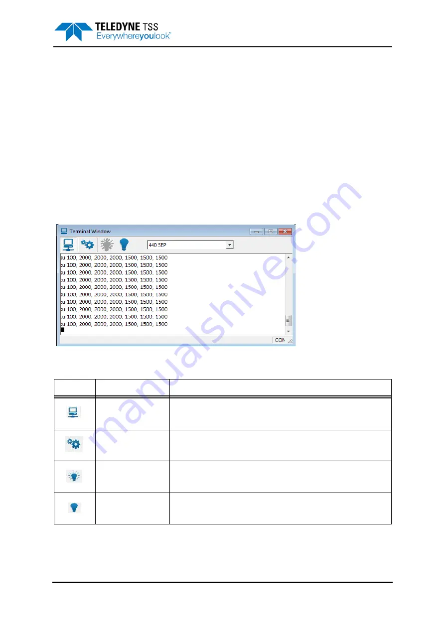 Teledyne 440 System Manual Download Page 85