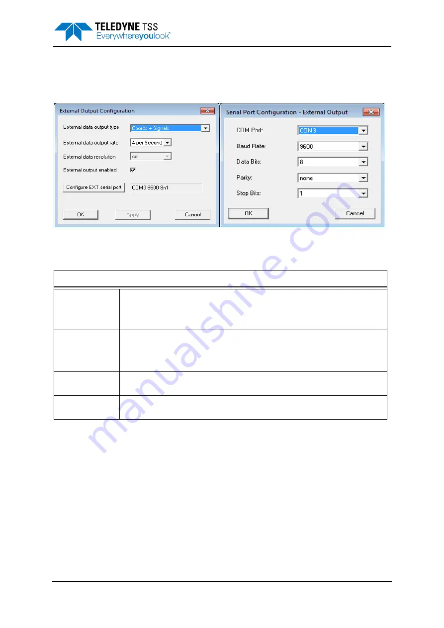 Teledyne 440 System Manual Download Page 89