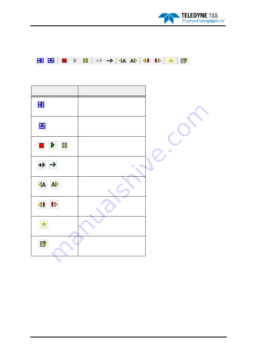 Teledyne 440 System Manual Download Page 96