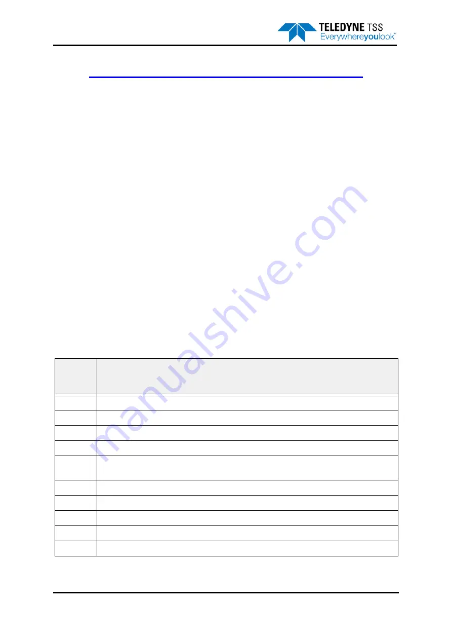 Teledyne 440 System Manual Download Page 130