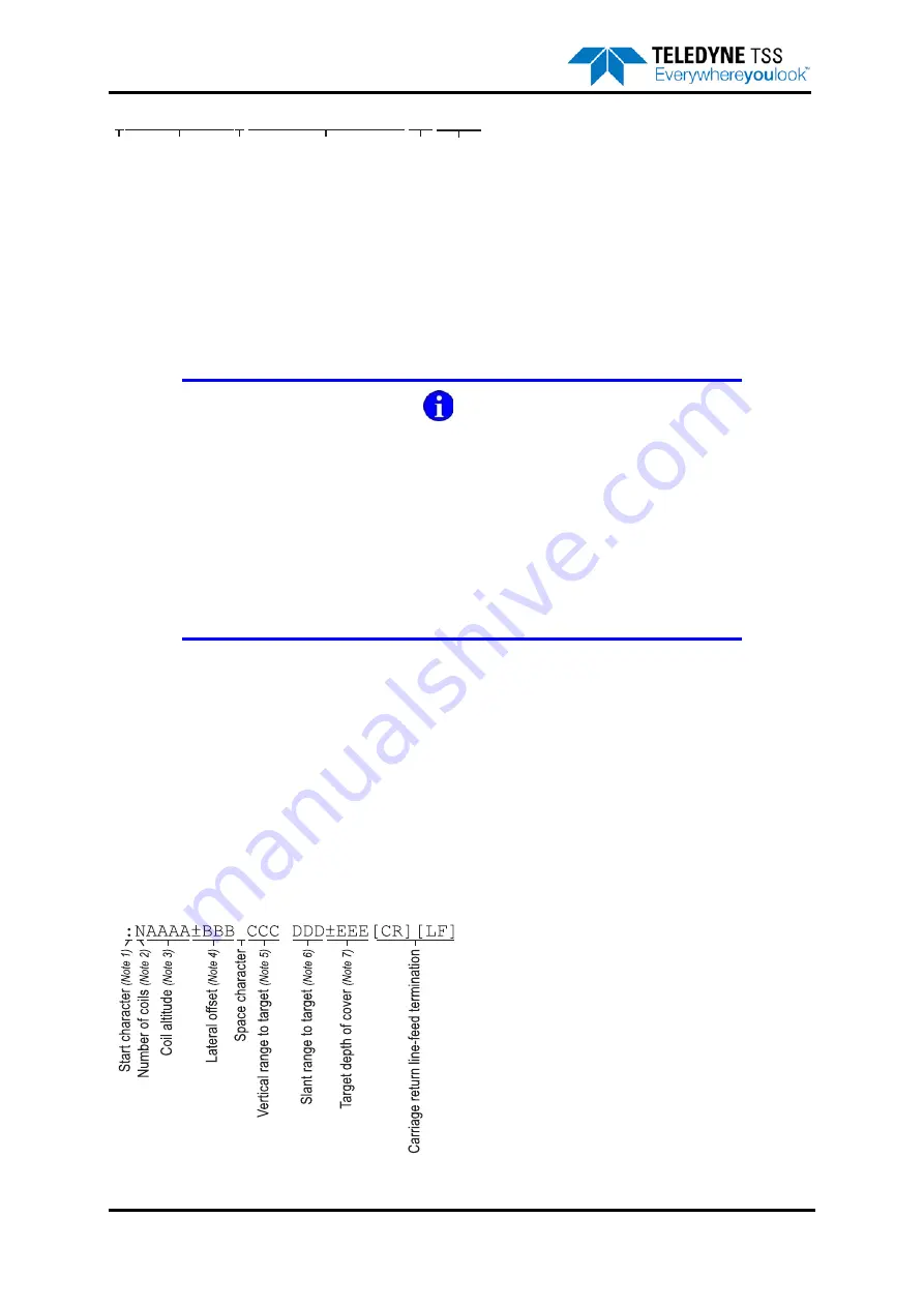 Teledyne 440 System Manual Download Page 134