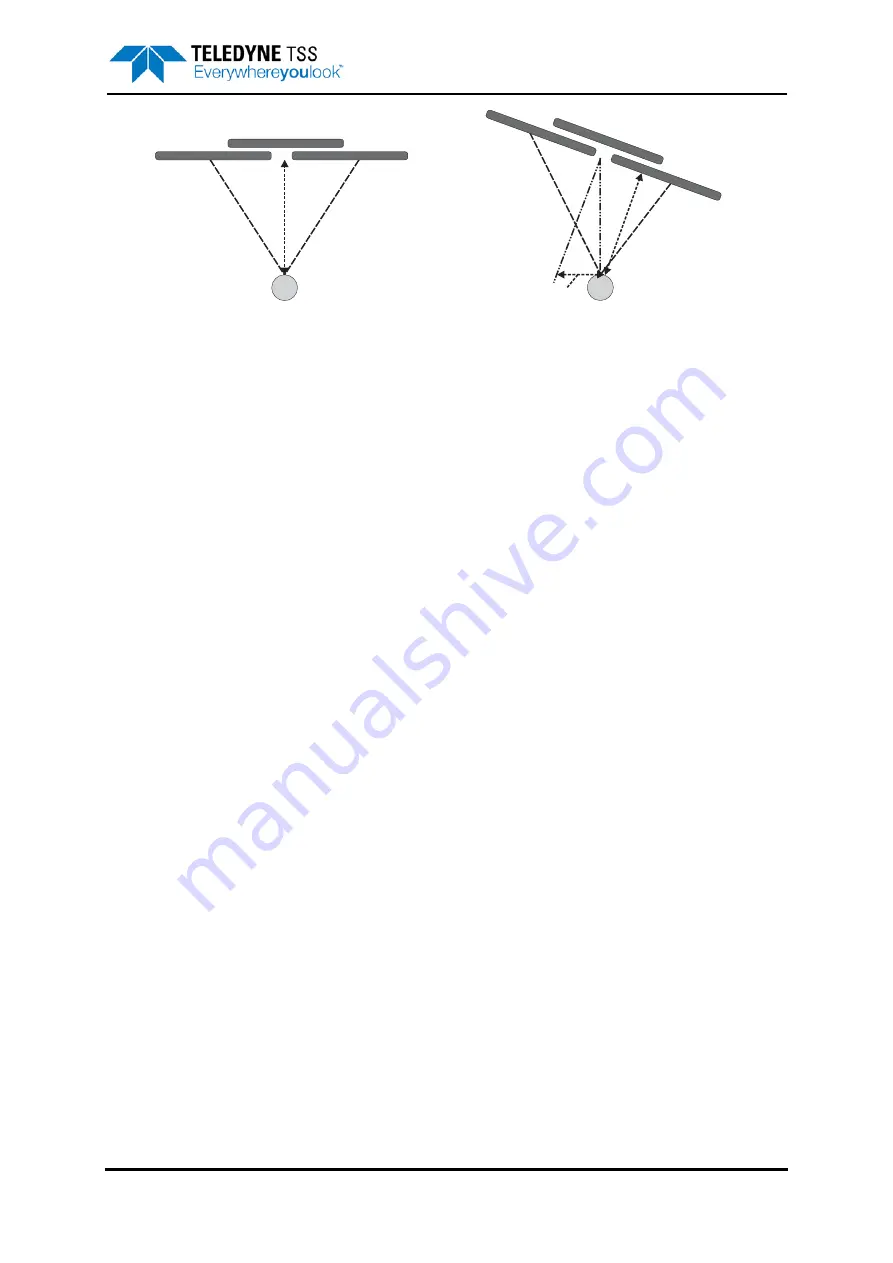 Teledyne 440 System Manual Download Page 139