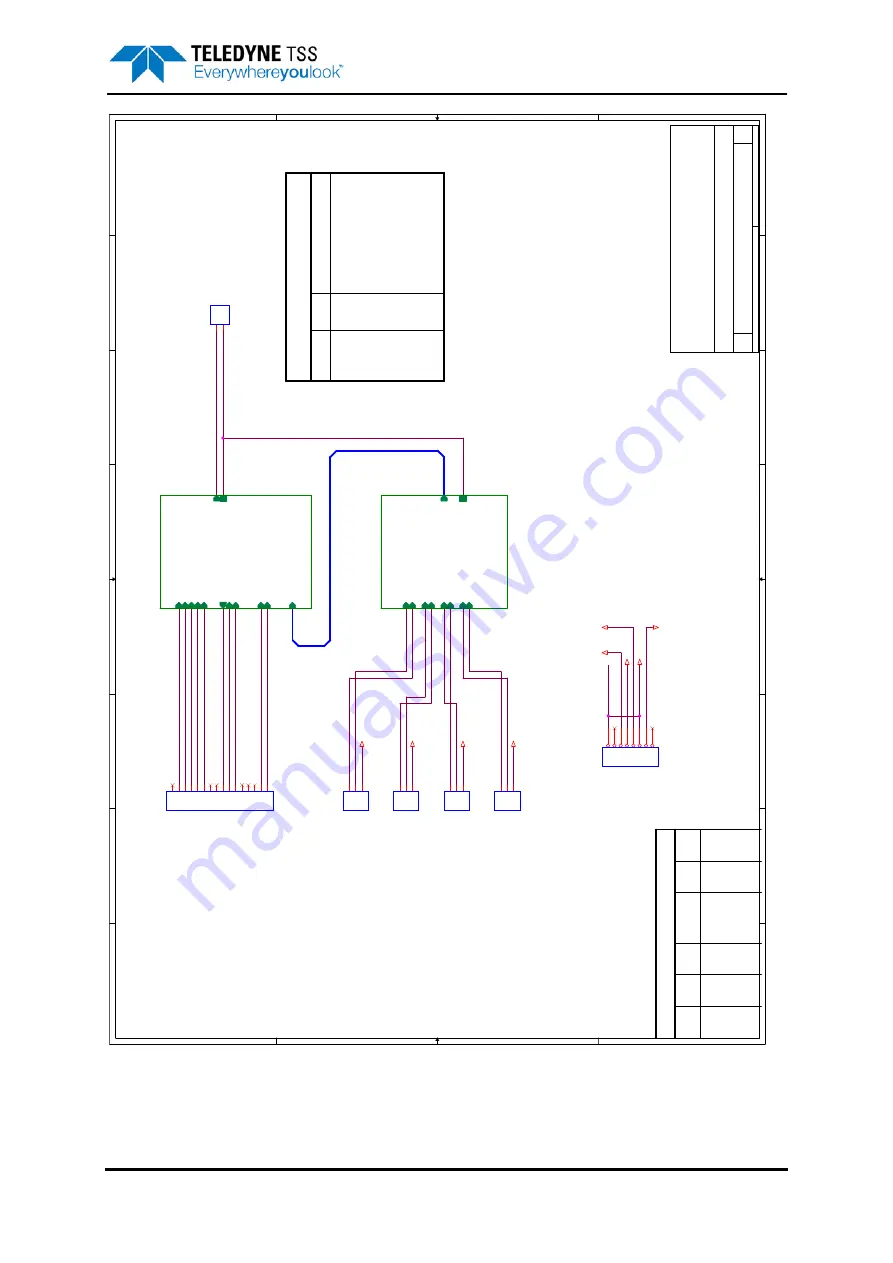 Teledyne 440 System Manual Download Page 197