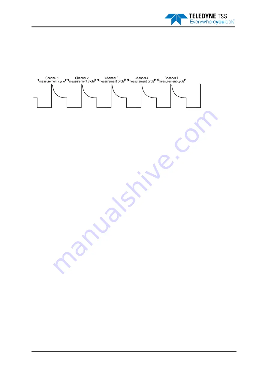 Teledyne 440 System Manual Download Page 222