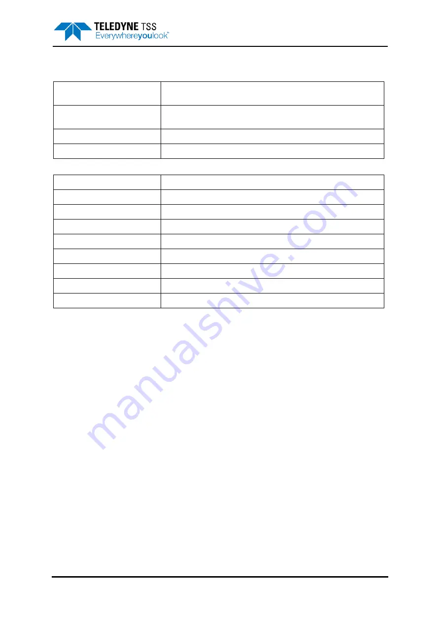 Teledyne 440 System Manual Download Page 243