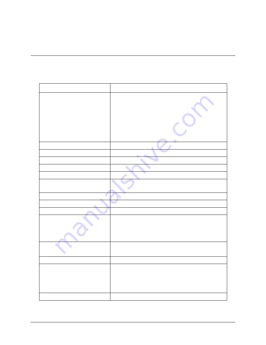 Teledyne 465L Operation Manual Download Page 15