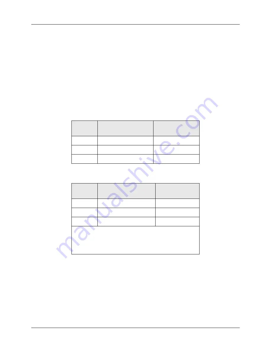 Teledyne 465L Operation Manual Download Page 31