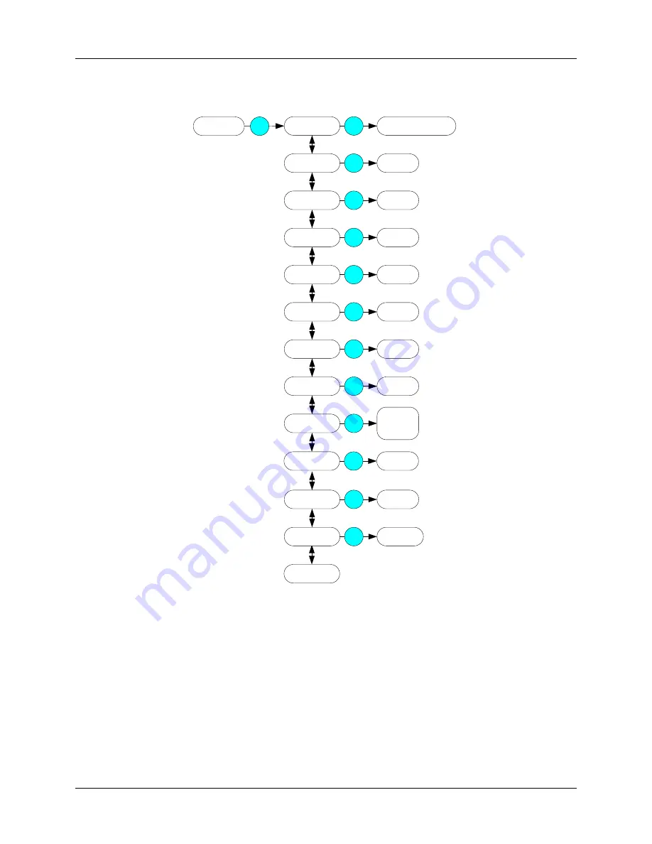 Teledyne 465L Operation Manual Download Page 44