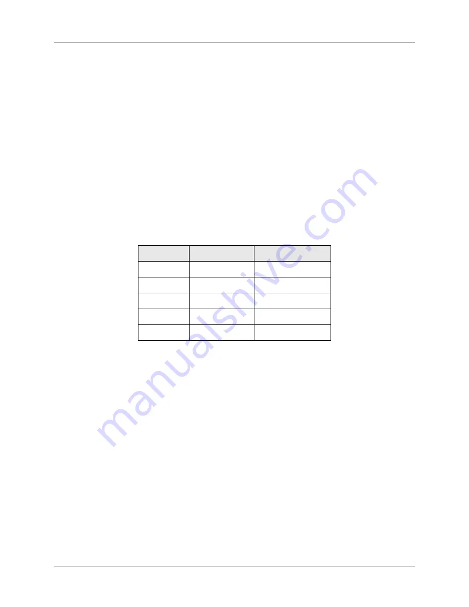 Teledyne 465L Operation Manual Download Page 45