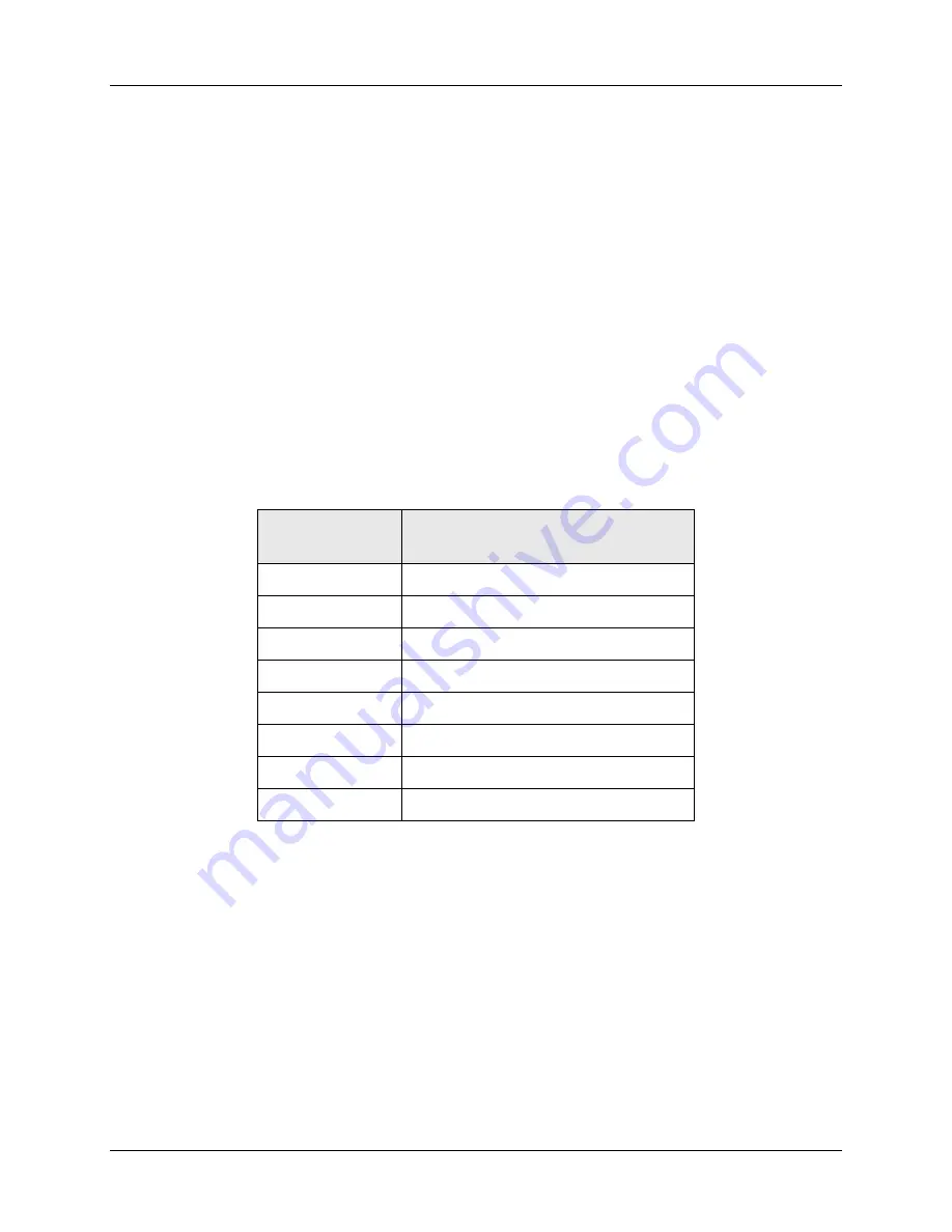 Teledyne 465L Operation Manual Download Page 61