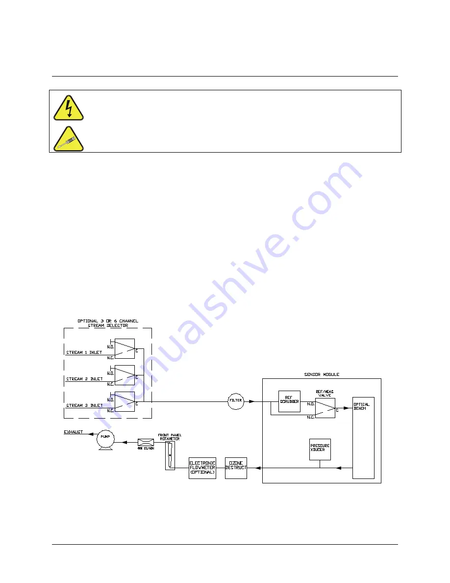 Teledyne 465L Operation Manual Download Page 77