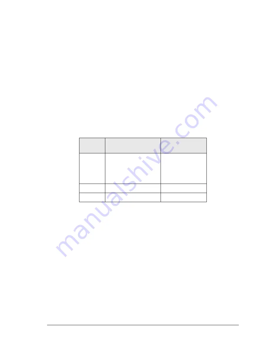 Teledyne 465M User Manual Download Page 27