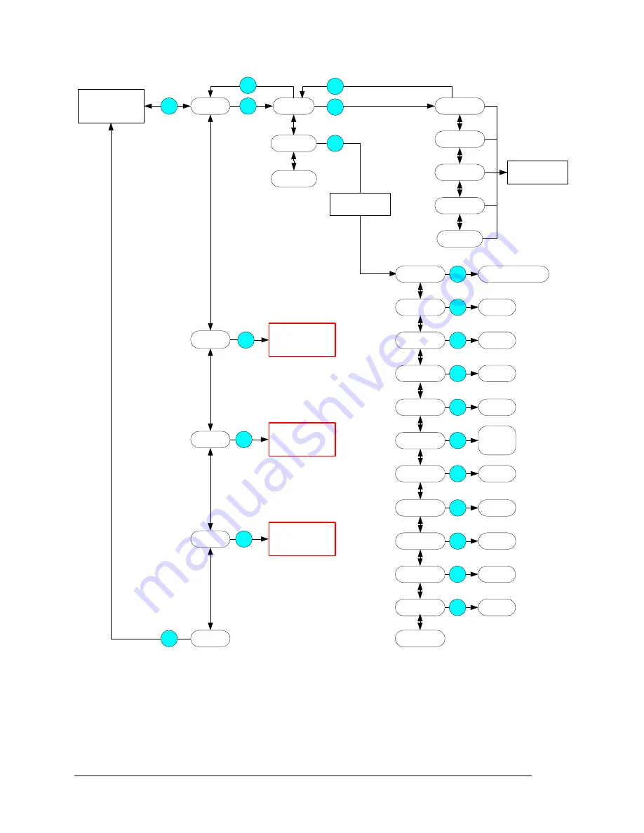 Teledyne 465M User Manual Download Page 36