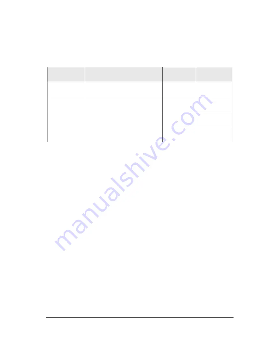 Teledyne 465M User Manual Download Page 43