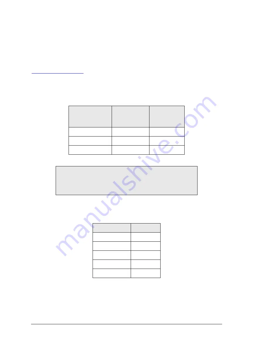 Teledyne 465M User Manual Download Page 48