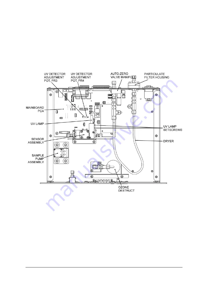 Teledyne 465M User Manual Download Page 54