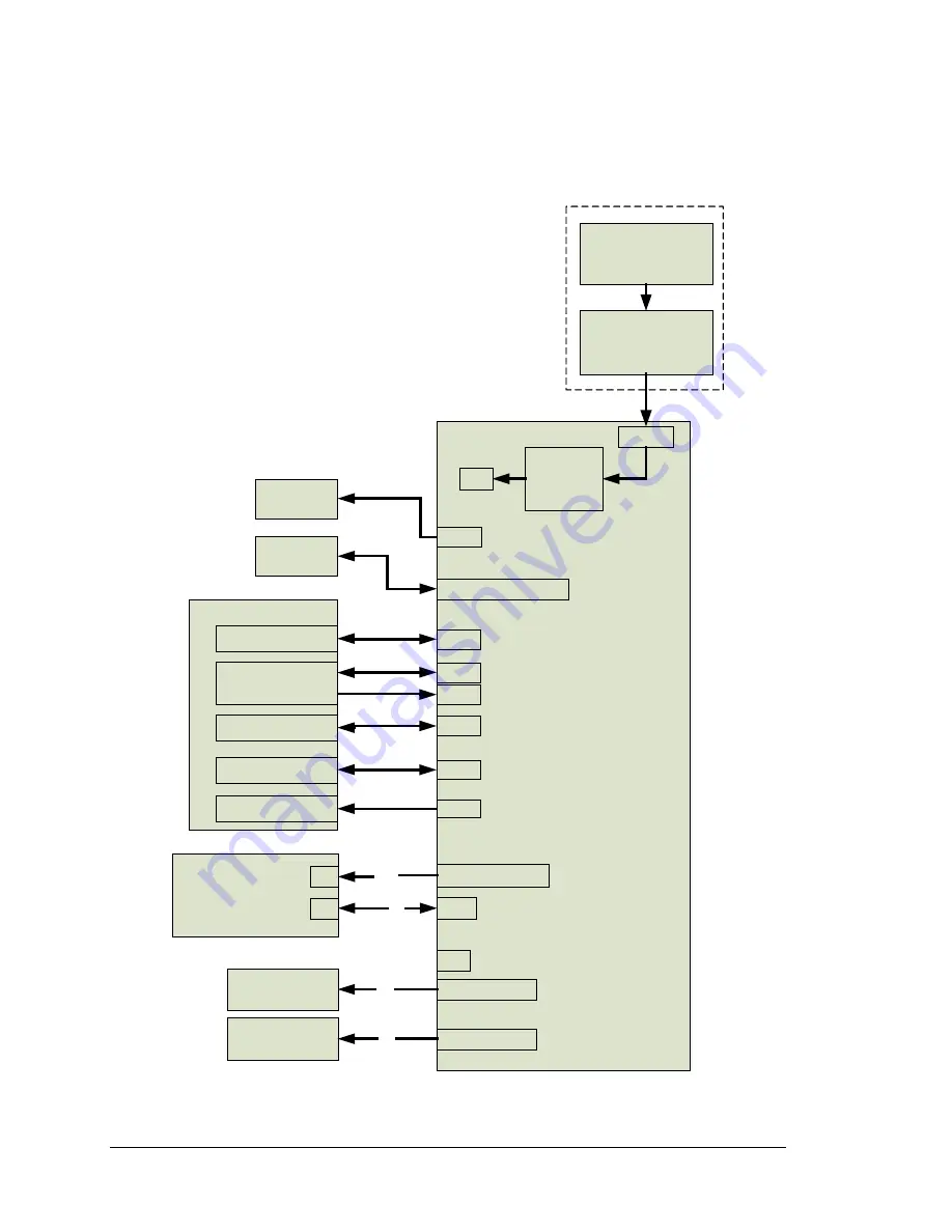 Teledyne 465M User Manual Download Page 66