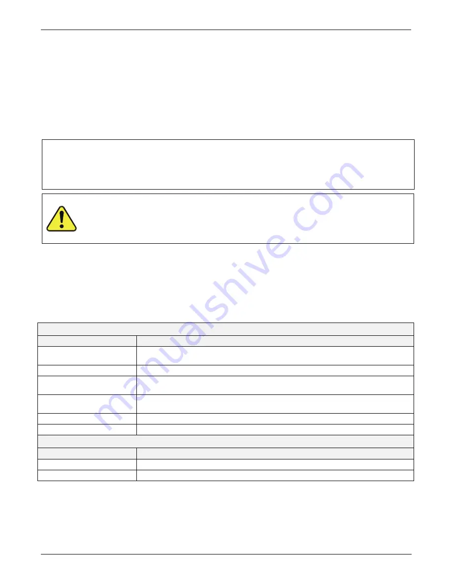 Teledyne 501 TRS Operation Manual Download Page 27