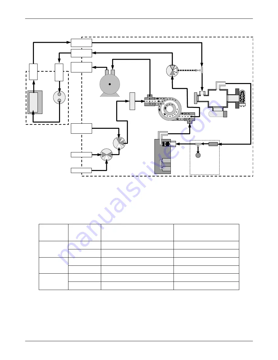 Teledyne 501 TRS Operation Manual Download Page 36