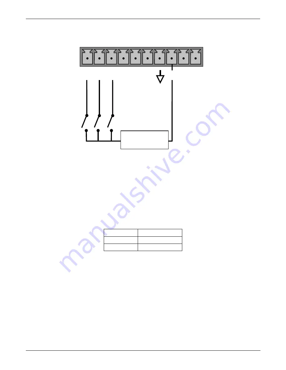 Teledyne 501 TRS Operation Manual Download Page 43