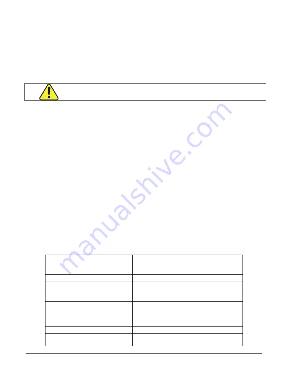 Teledyne 501 TRS Operation Manual Download Page 47