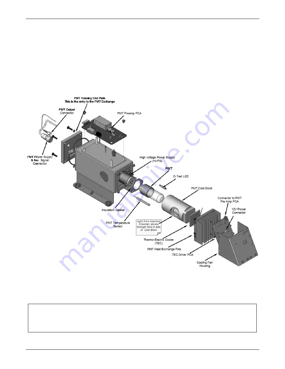 Teledyne 501 TRS Operation Manual Download Page 76