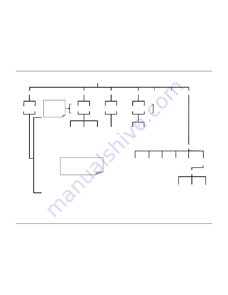 Teledyne 501 TRS Operation Manual Download Page 94