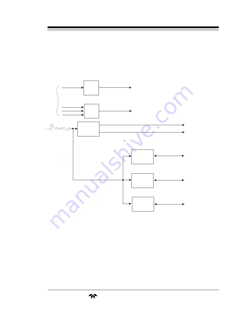 Teledyne 514 Instruction Manual Download Page 17