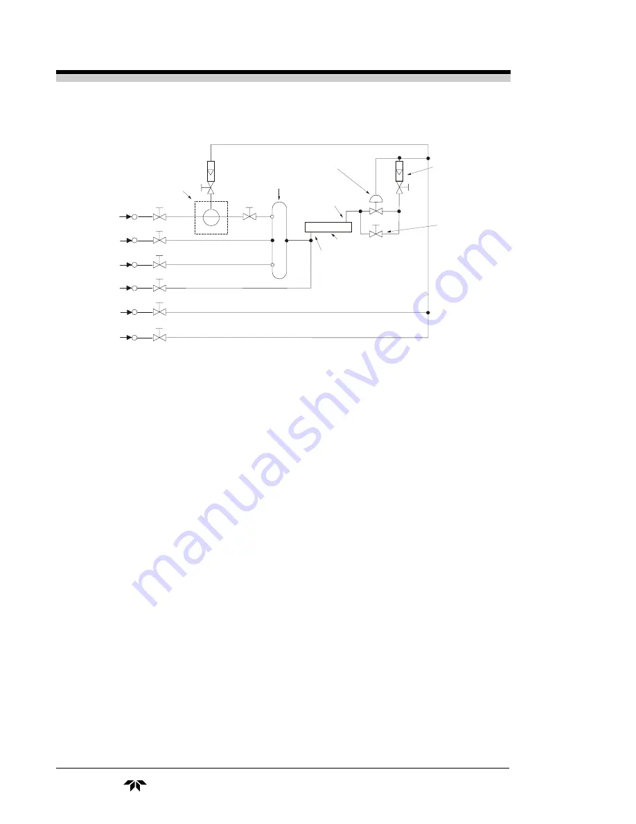 Teledyne 514 Instruction Manual Download Page 26