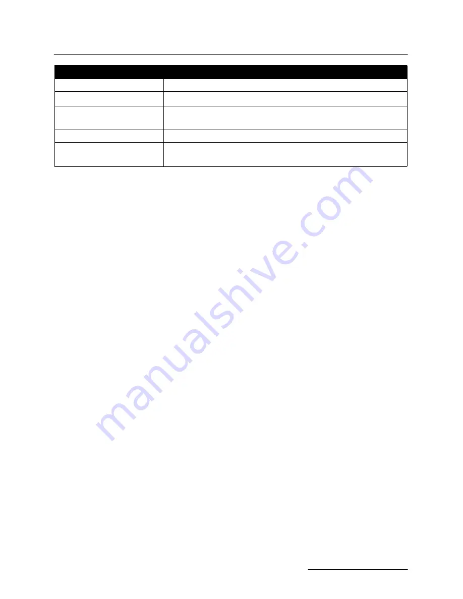 Teledyne 6712FR and Installation And Operation Manual Download Page 29