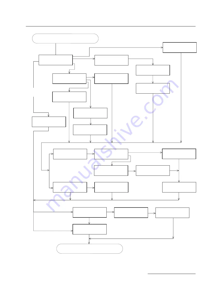 Teledyne 6712FR and Installation And Operation Manual Download Page 185