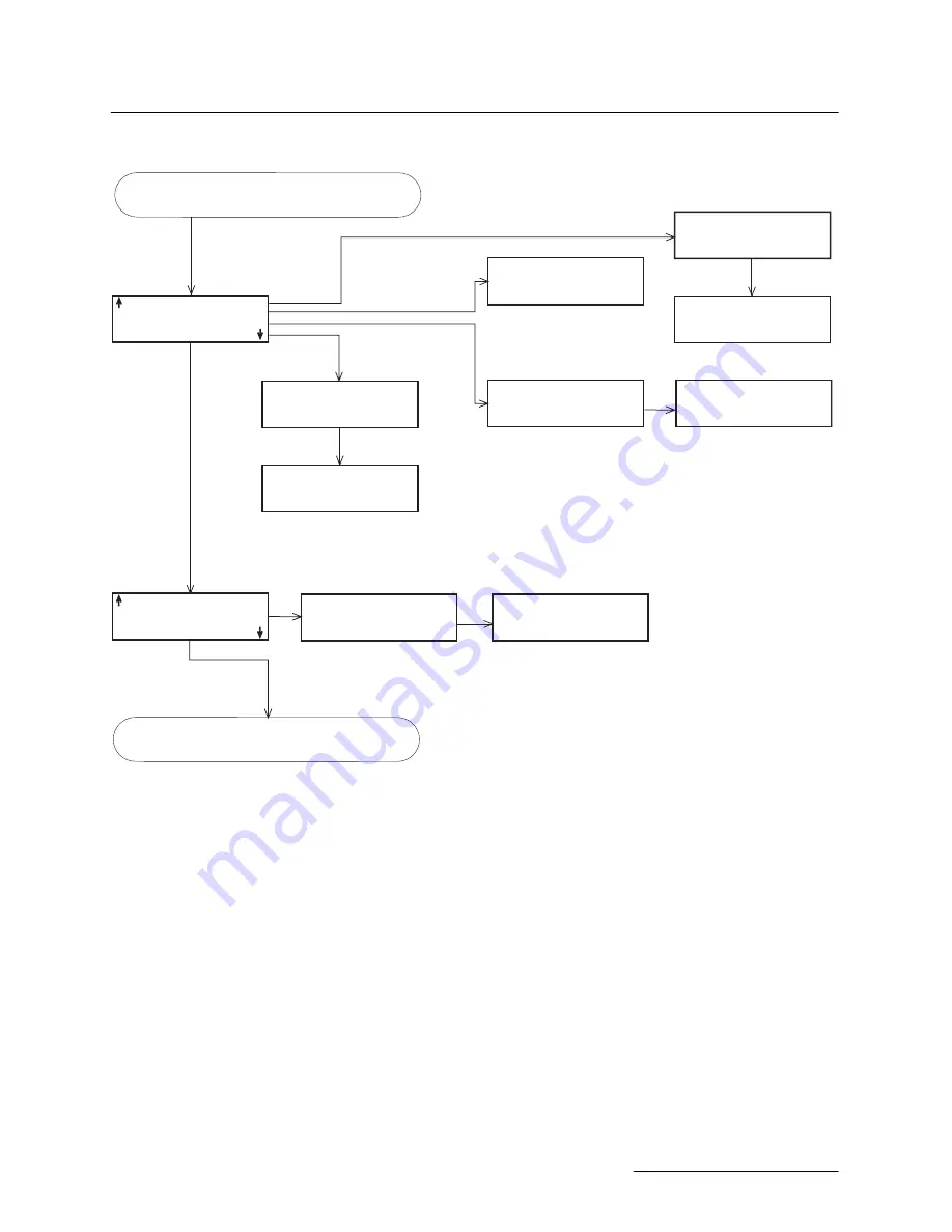 Teledyne 6712FR and Installation And Operation Manual Download Page 189